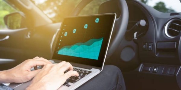 Buy Dynamic Business Training for Real-Time Learning and Results