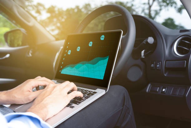 Buy Dynamic Business Training for Real-Time Learning and Results