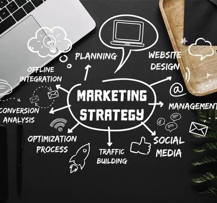The Role of Customer Retention in Digital Marketing Success