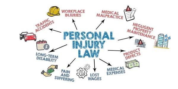 What to Expect When Working with a Personal Injury Lawyer in Brentwood