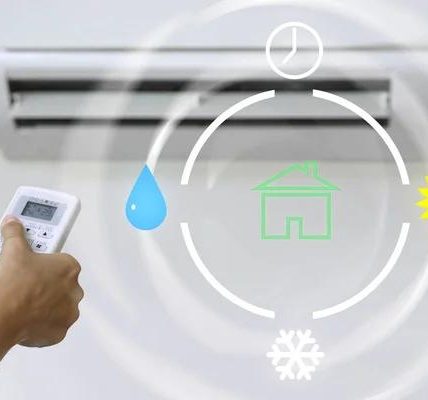 Discover The Wright Air Conditioning & Heating Co. for Reliable HVAC Services